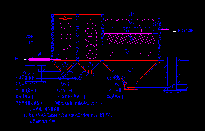 哈尔滨建筑设计公司,哈尔滨市政设计院